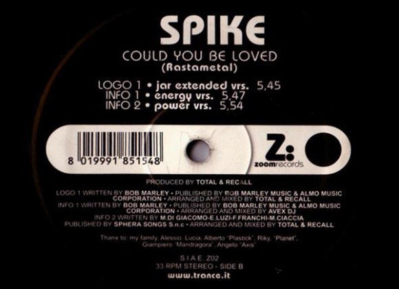 spike - rastametal